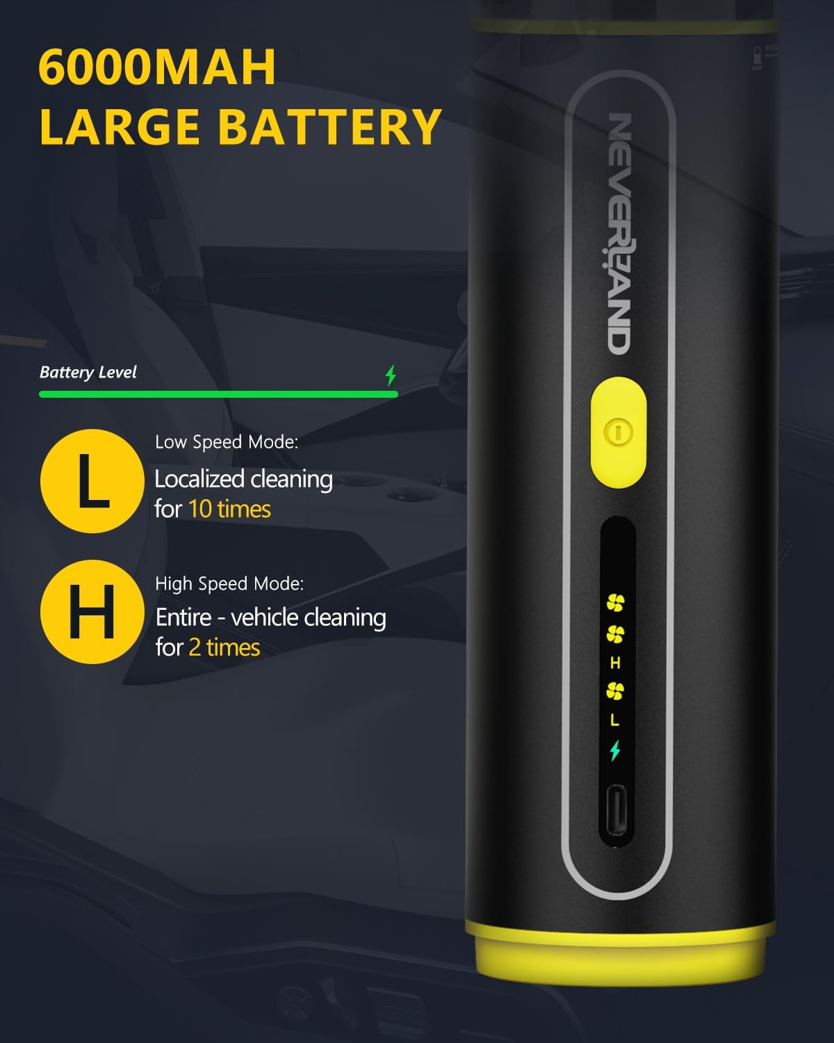 Neverland Cordless Car Vacuum, 20000Pa Handheld Vacuum Cleaner, Metal Body, Blowing & Inflating 4-in-1 Vacuum Cleaner for Car, Office Desk, Keyboards